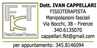 Dr. Ivan Cappellari